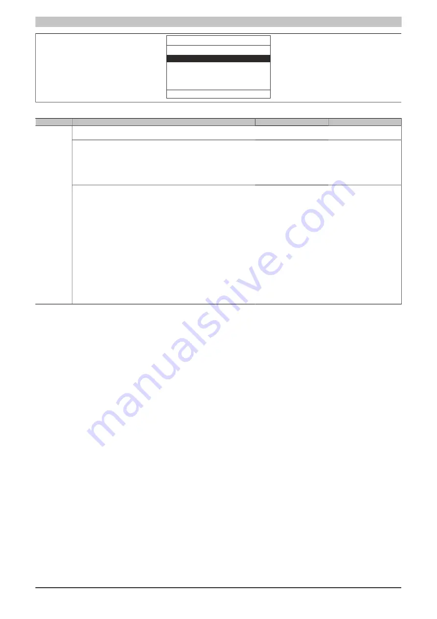 B&R 8I84T200037.01P-1 User Manual Download Page 332