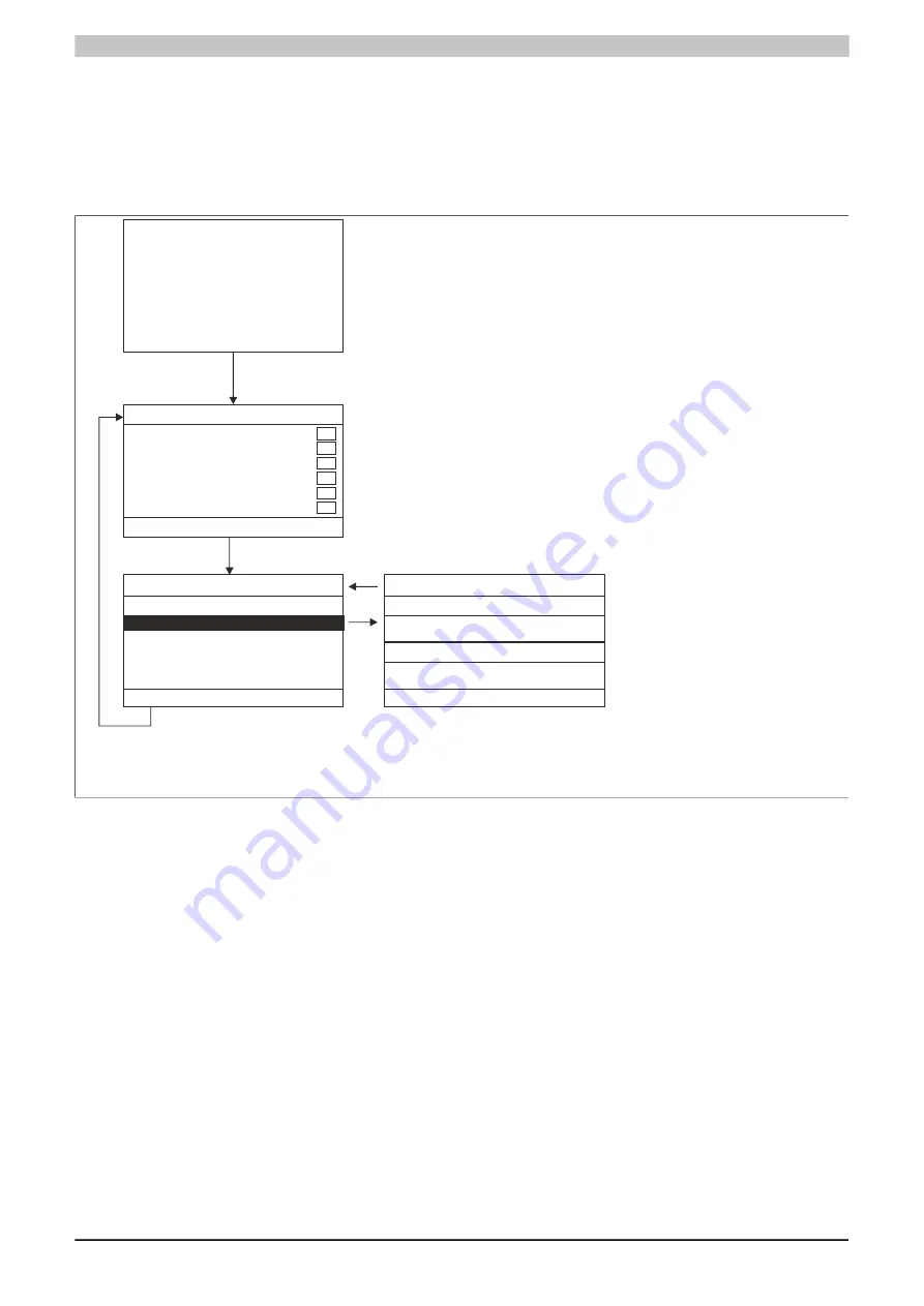 B&R 8I84T200037.01P-1 User Manual Download Page 333