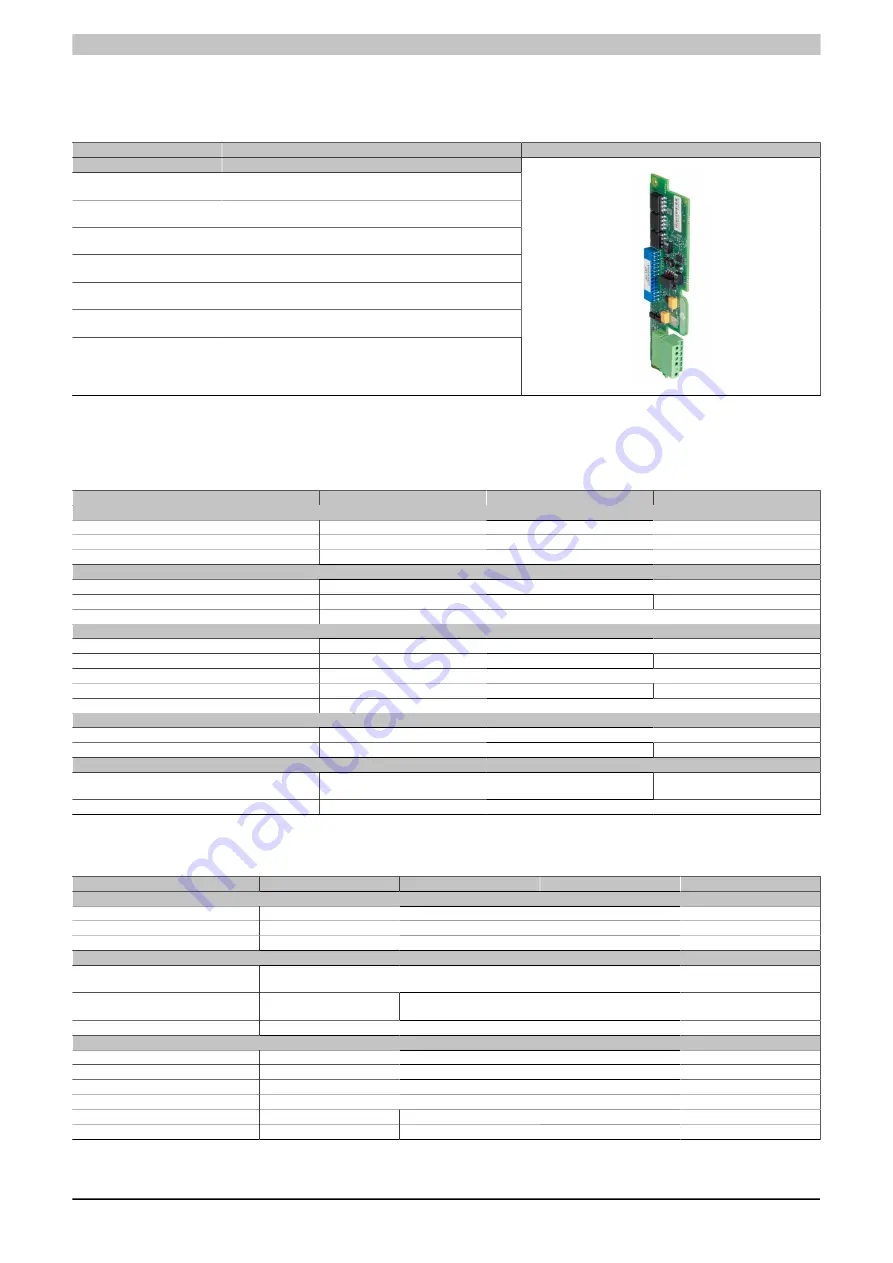 B&R 8I84T200037.01P-1 Скачать руководство пользователя страница 397