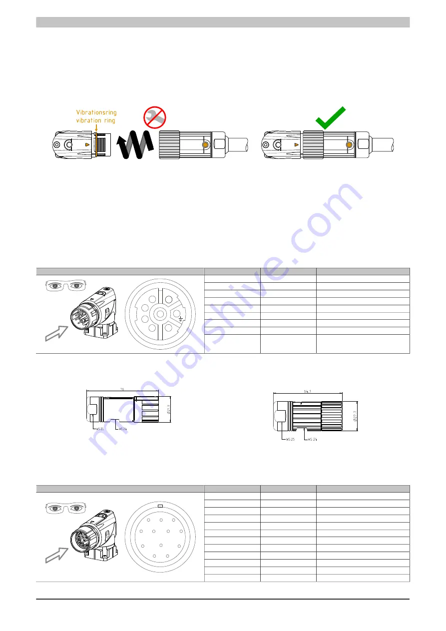 B&R 8JSA2 Series User Manual Download Page 82