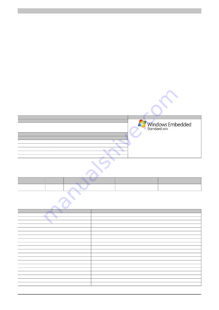 B&R Automation PC 910 User Manual Download Page 98