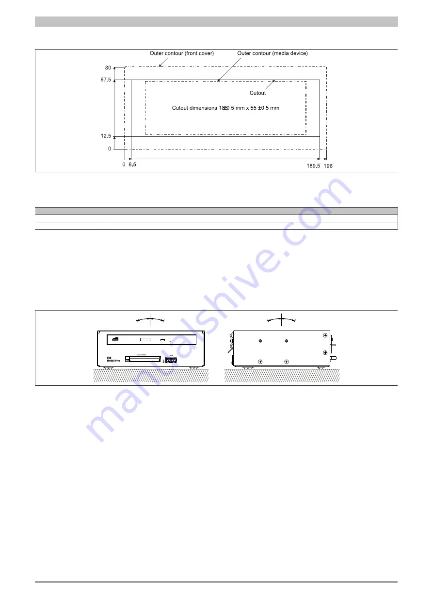 B&R Automation PC 910 User Manual Download Page 116