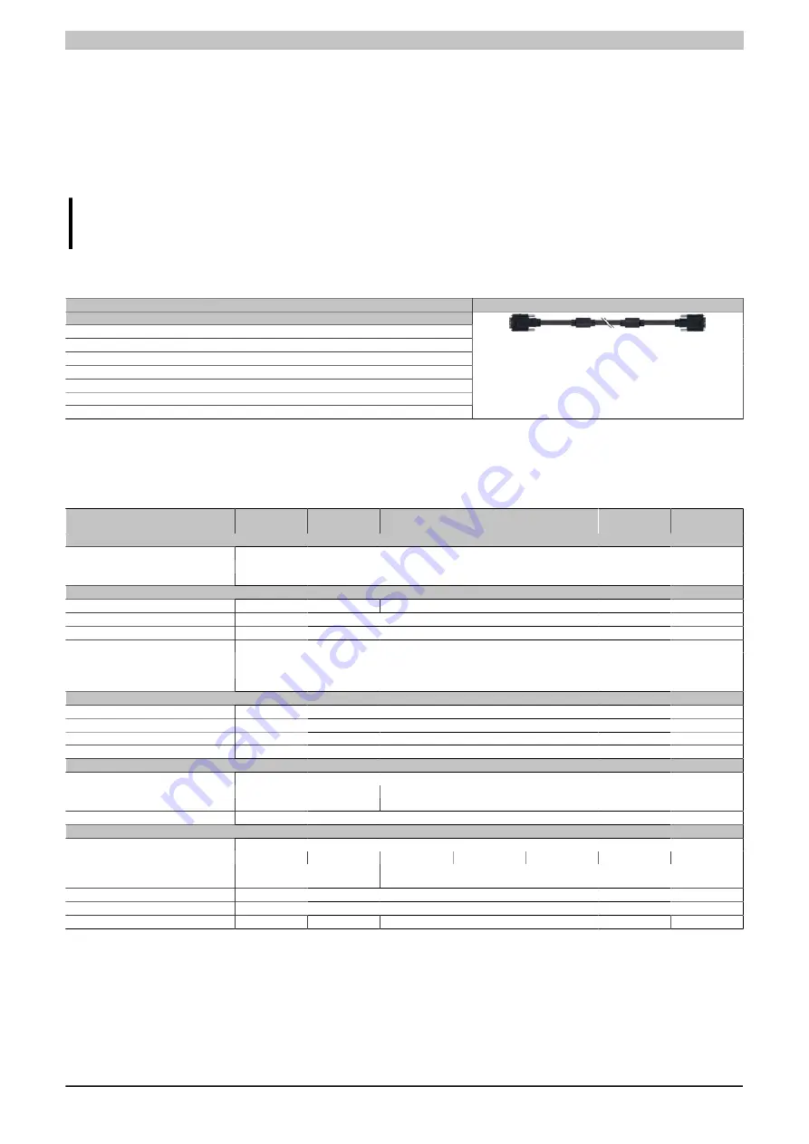 B&R Automation PC 910 User Manual Download Page 122