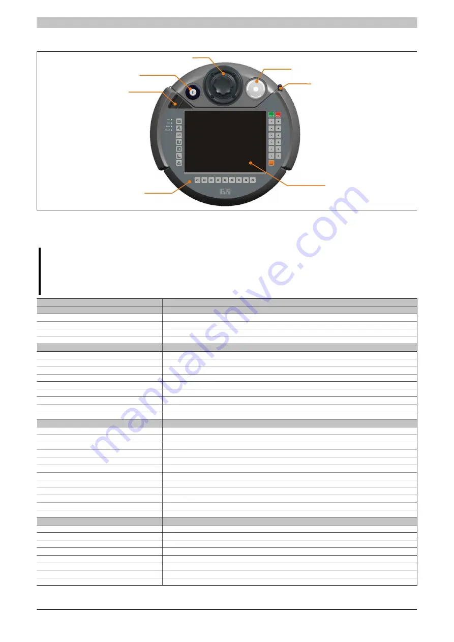 B&R Mobile Panel 40 User Manual Download Page 46