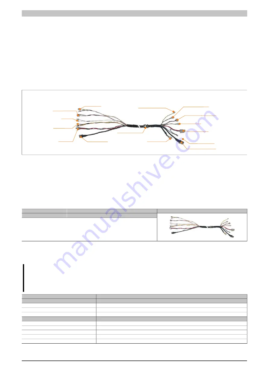 B&R Mobile Panel 40 User Manual Download Page 118