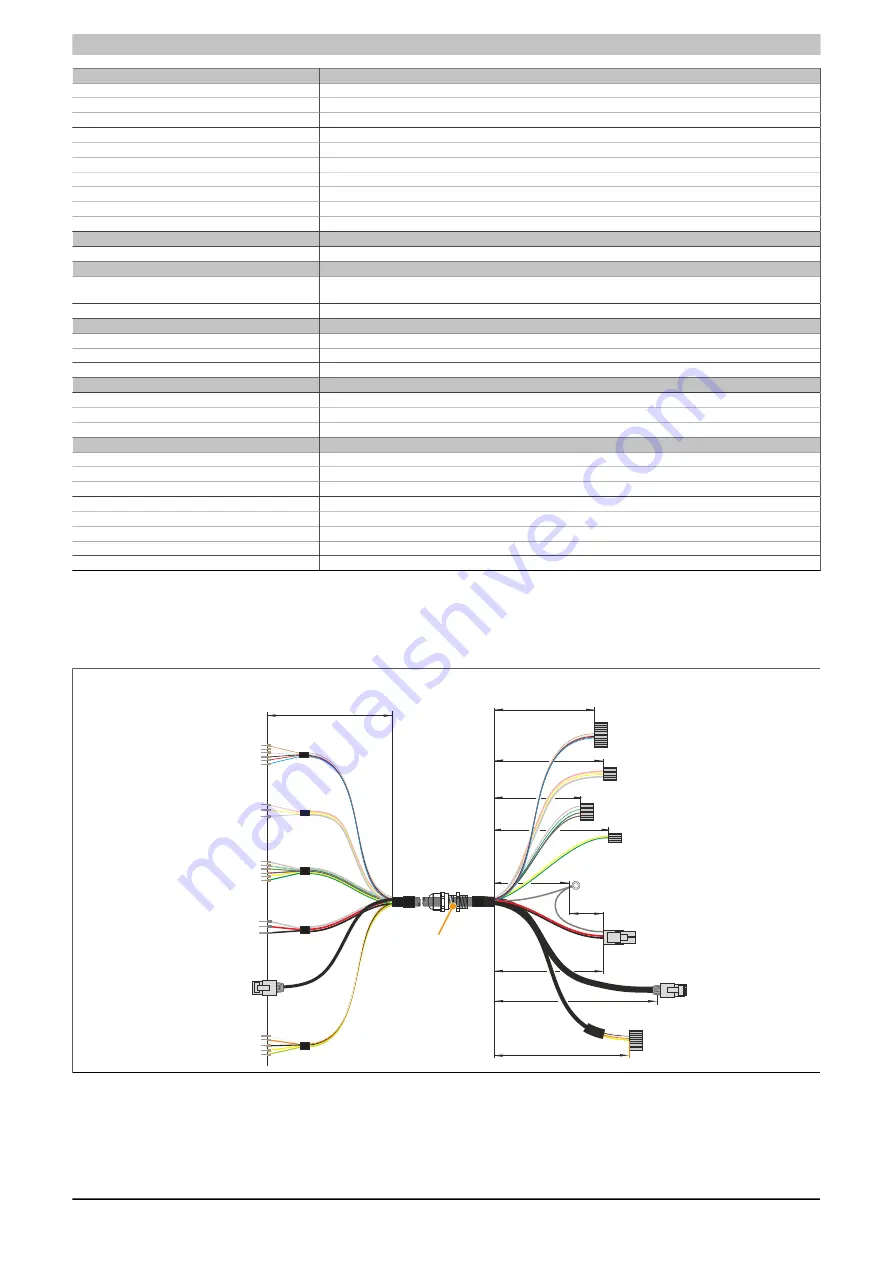 B&R Mobile Panel 40 User Manual Download Page 119