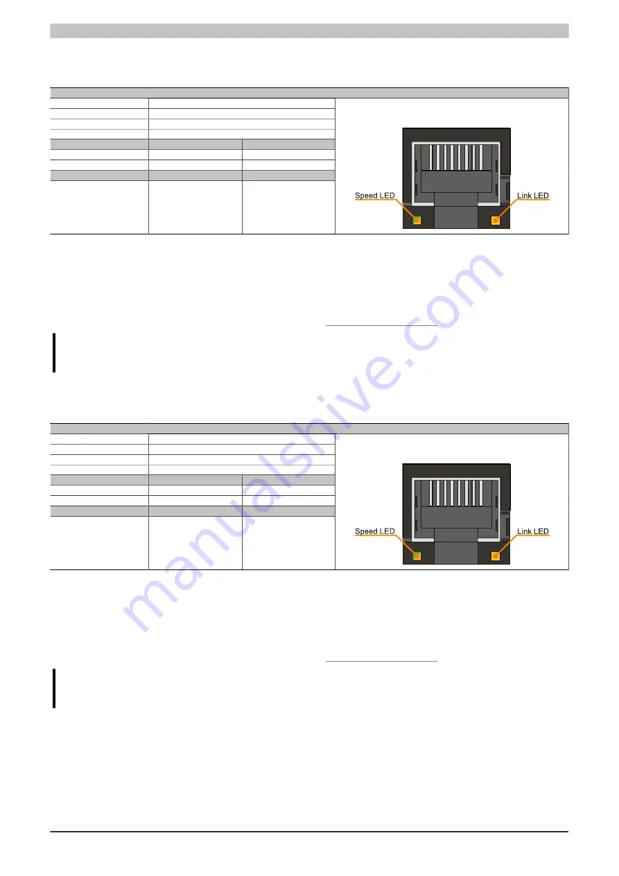 B&R Panel PC 3100 User Manual Download Page 38