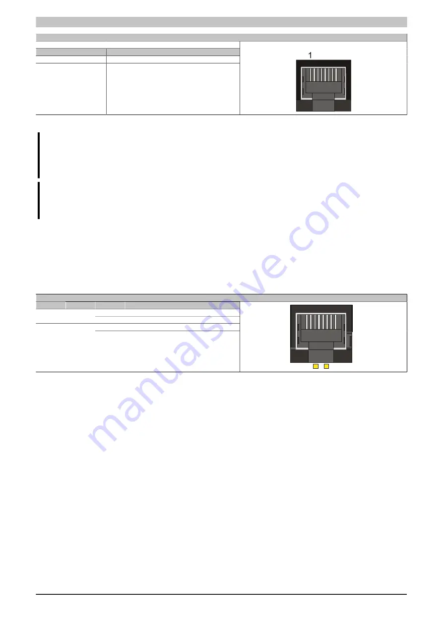 B&R Panel PC 3100 User Manual Download Page 68