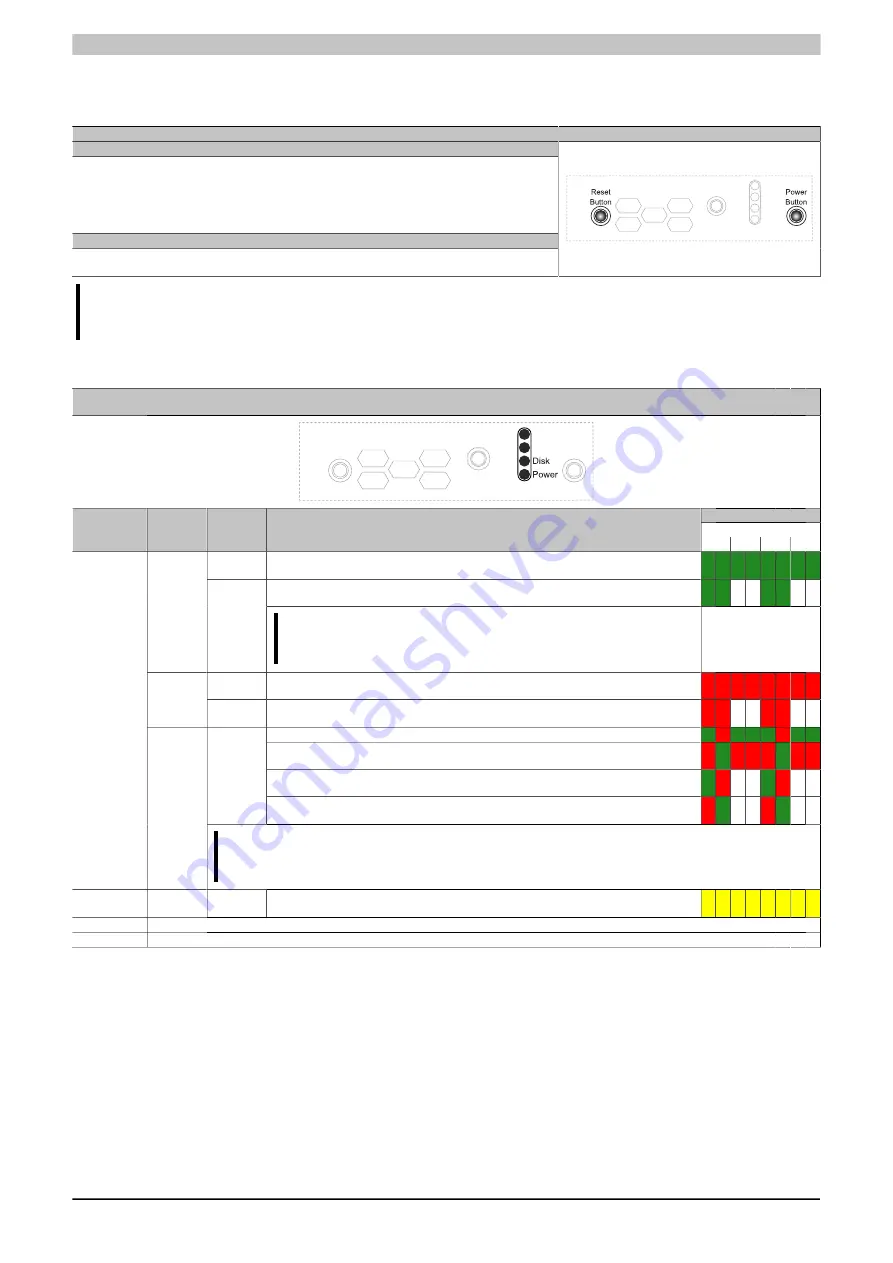 B&R PC 1200 User Manual Download Page 42