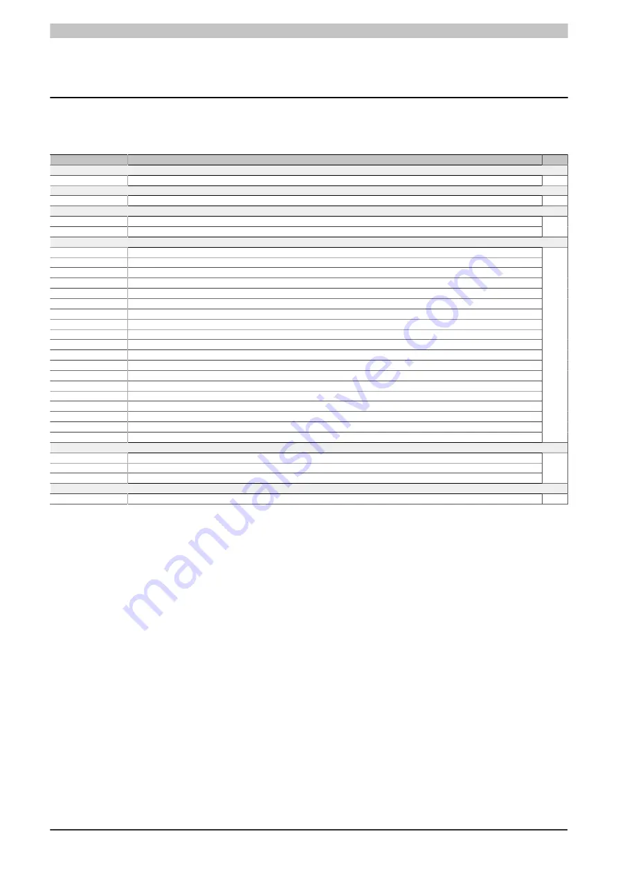 B&R Power Panel T30 User Manual Download Page 127