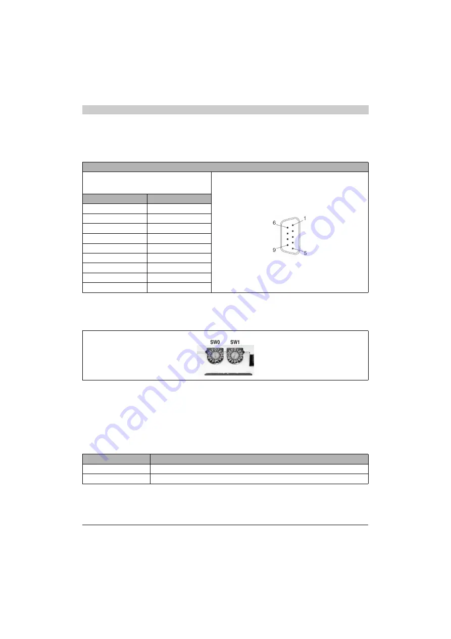 B&R PP21 User Manual Download Page 36