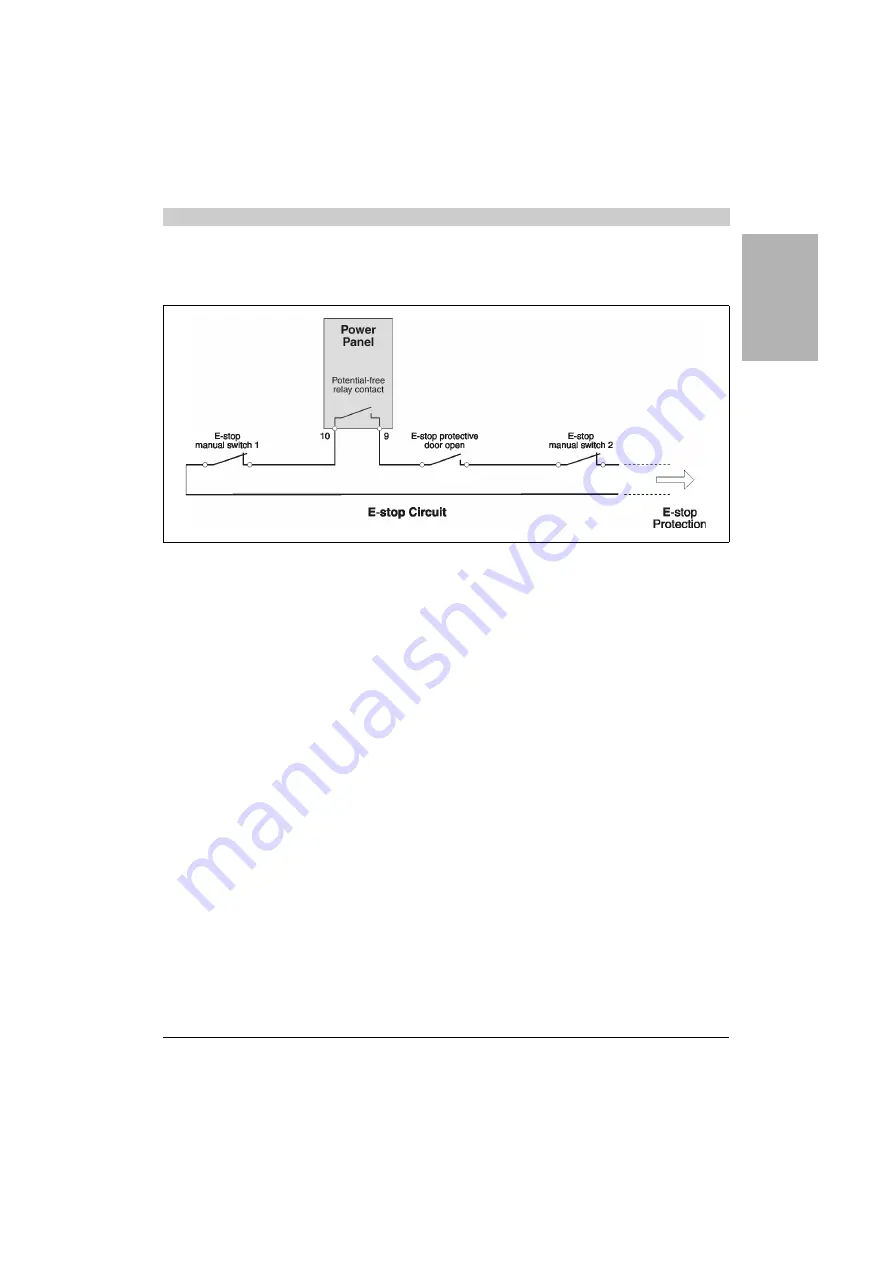 B&R PP21 User Manual Download Page 43