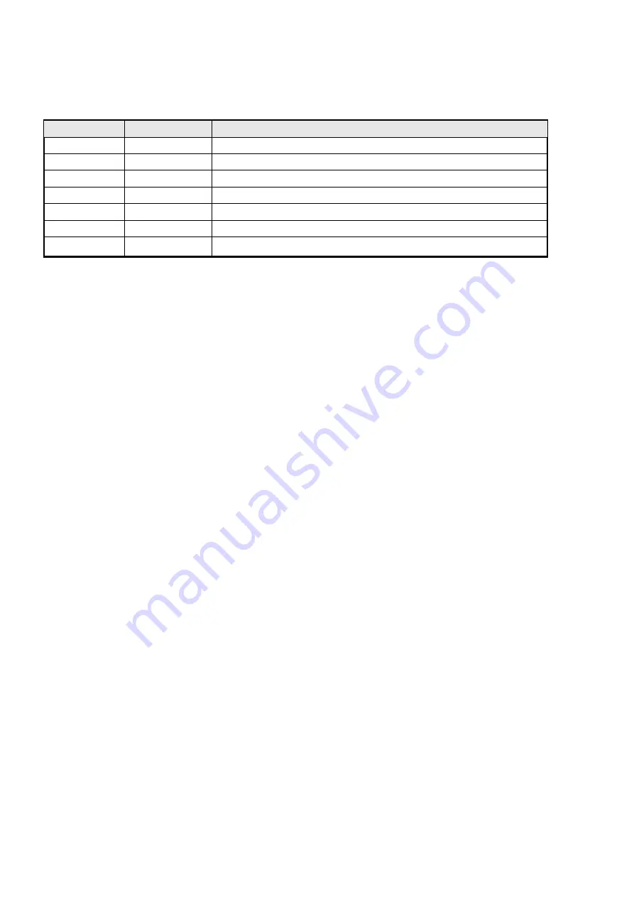 BandRich BandLuxe M280 Series Manual Download Page 3