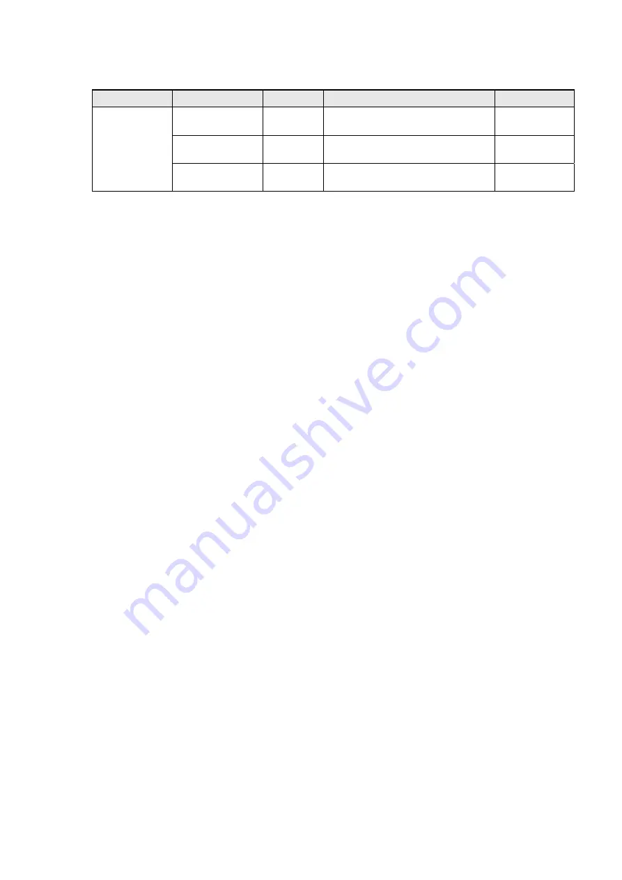 BandRich BandLuxe M280 Series Manual Download Page 12