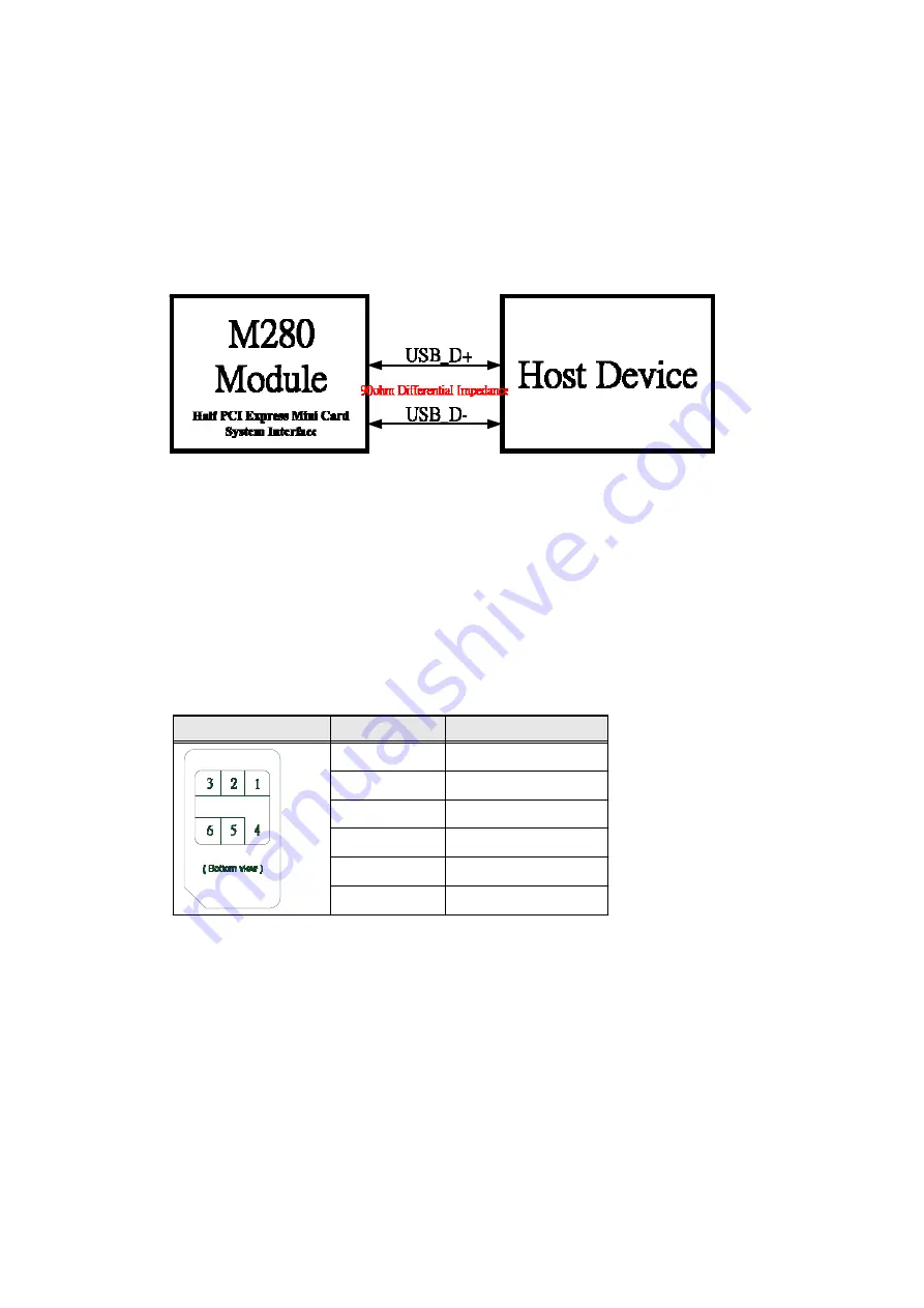 BandRich BandLuxe M280 Series Скачать руководство пользователя страница 14