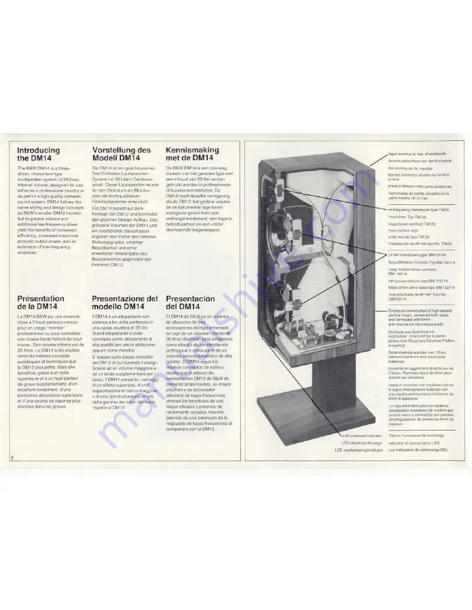 B&W electronics DM14 Скачать руководство пользователя страница 2