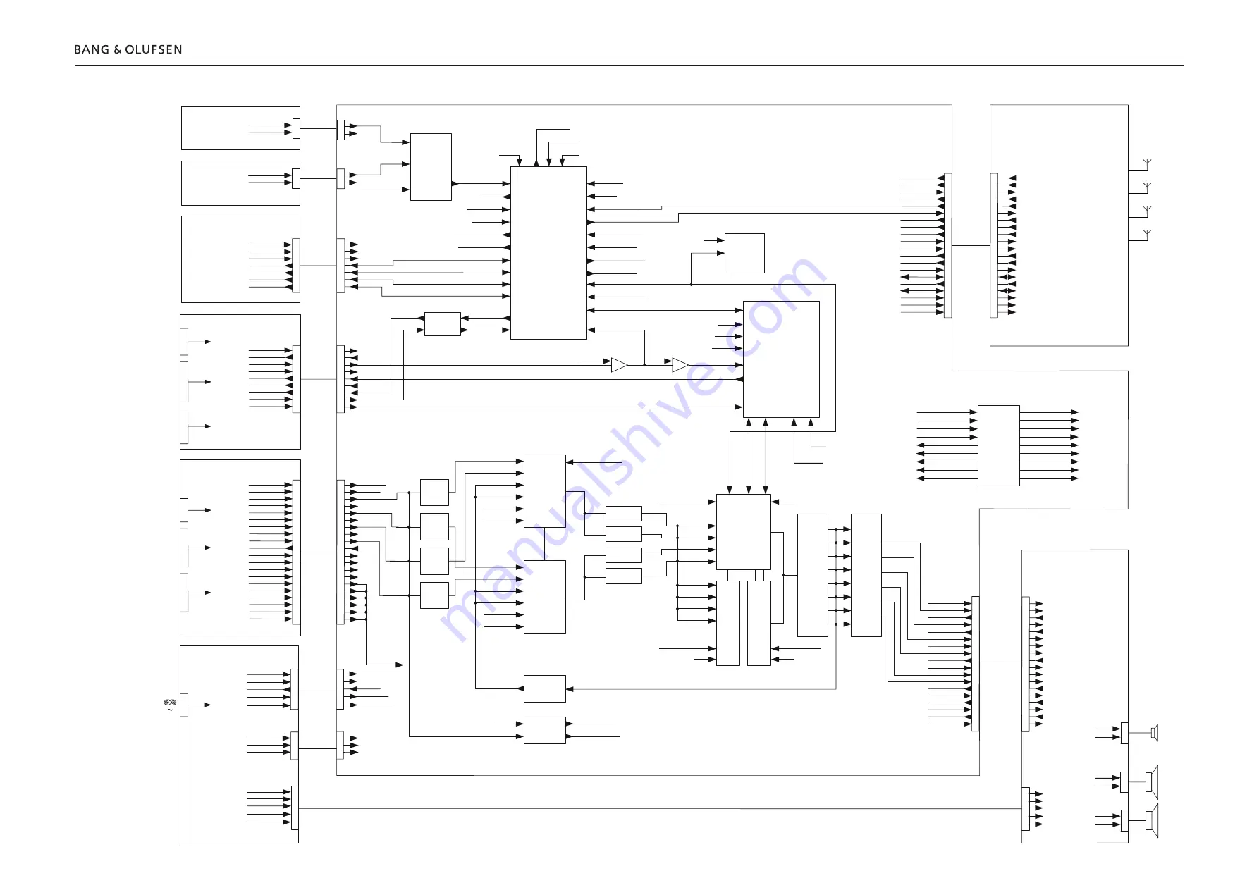 Bang & Olufsen BeoLab 18 Service Manual Download Page 53