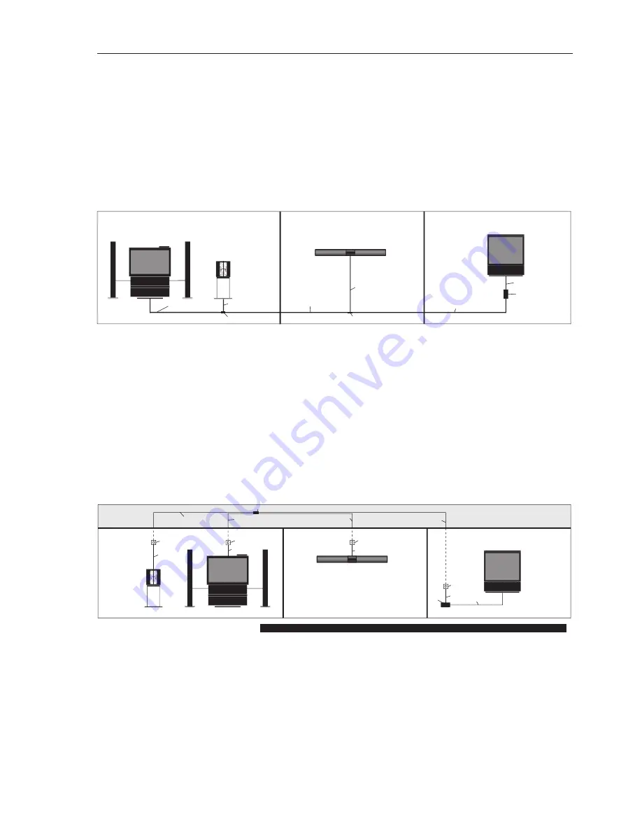 Bang & Olufsen BEOLINK VIDEO Handbook Download Page 27