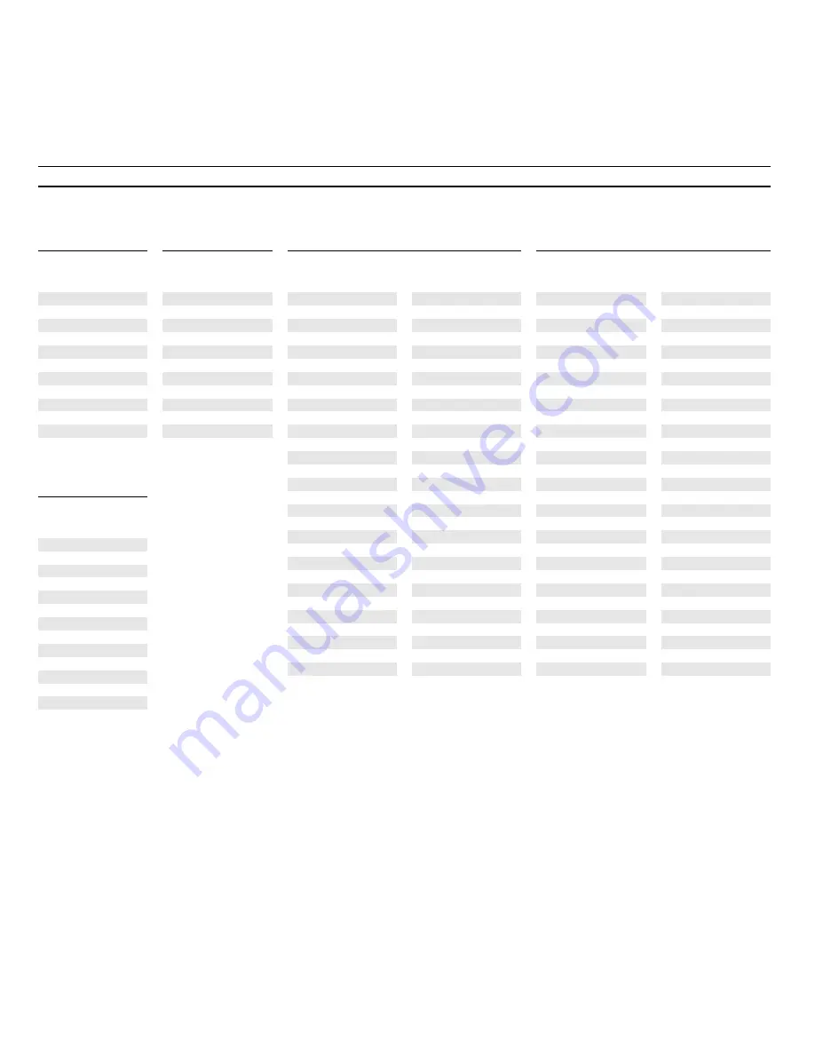 Bang & Olufsen MX TV User Manual Download Page 11