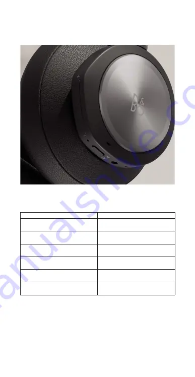 Bang-Olufsen BEOPLAY 500 User Manual Download Page 94