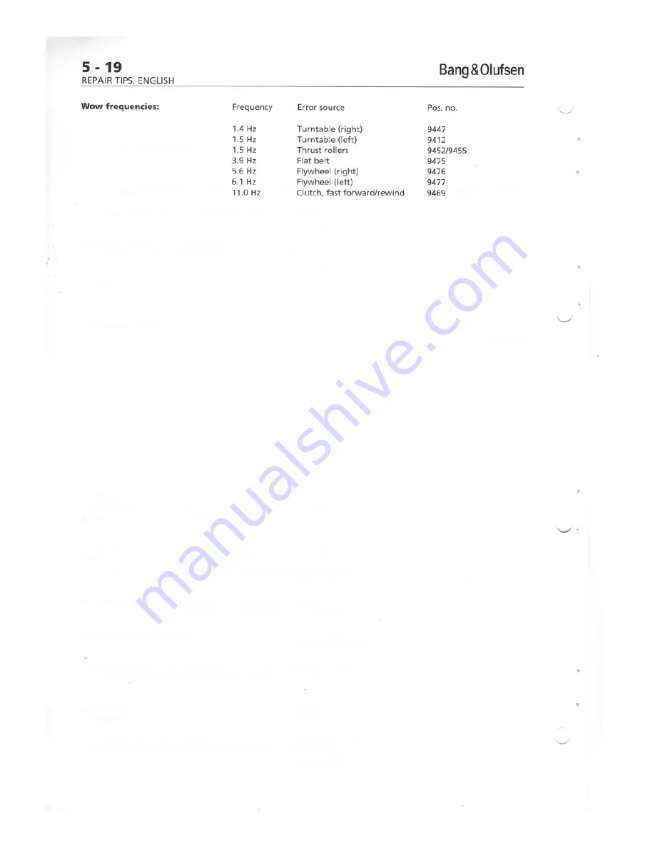 Bang-Olufsen BeoSound Ouverture 2631 Service Manual Download Page 74