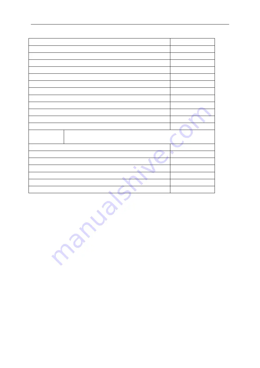 BANGGOOD GS-320 User Manual Download Page 4