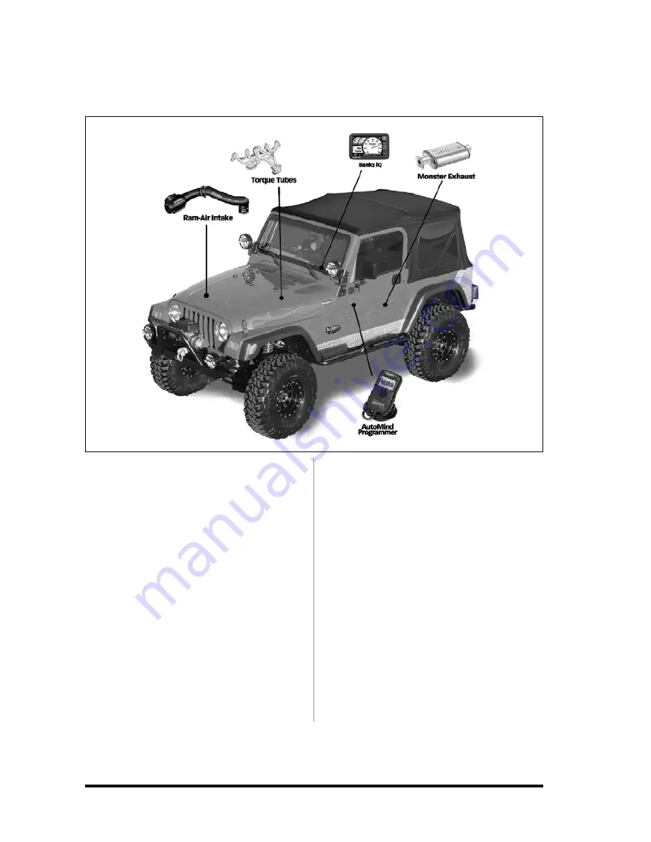 banks 1991-95 Wrangler (YJ) Скачать руководство пользователя страница 3