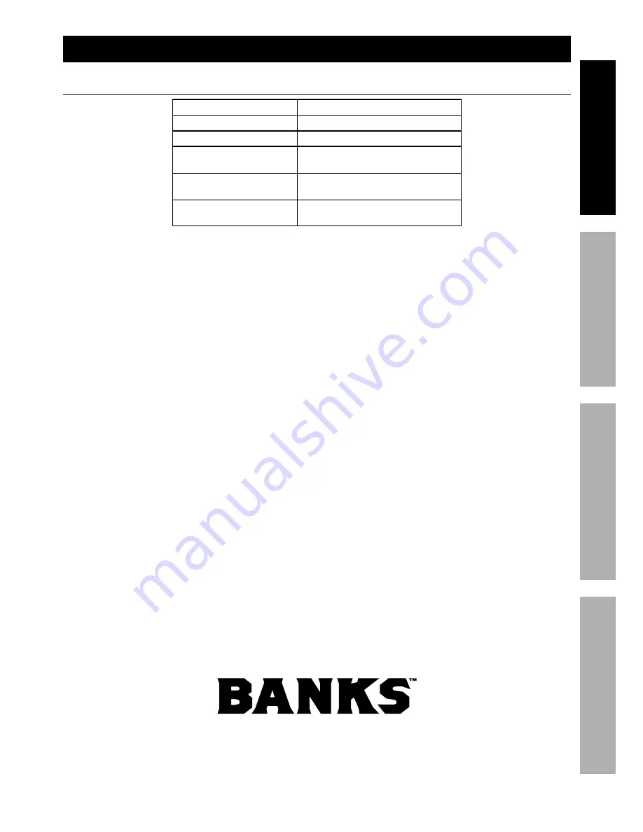 banks 64268 Owner'S Manual & Safety Instructions Download Page 7