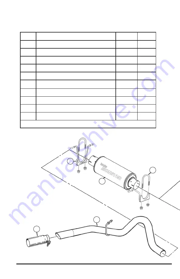 banks Monster Ownersmanual Download Page 4