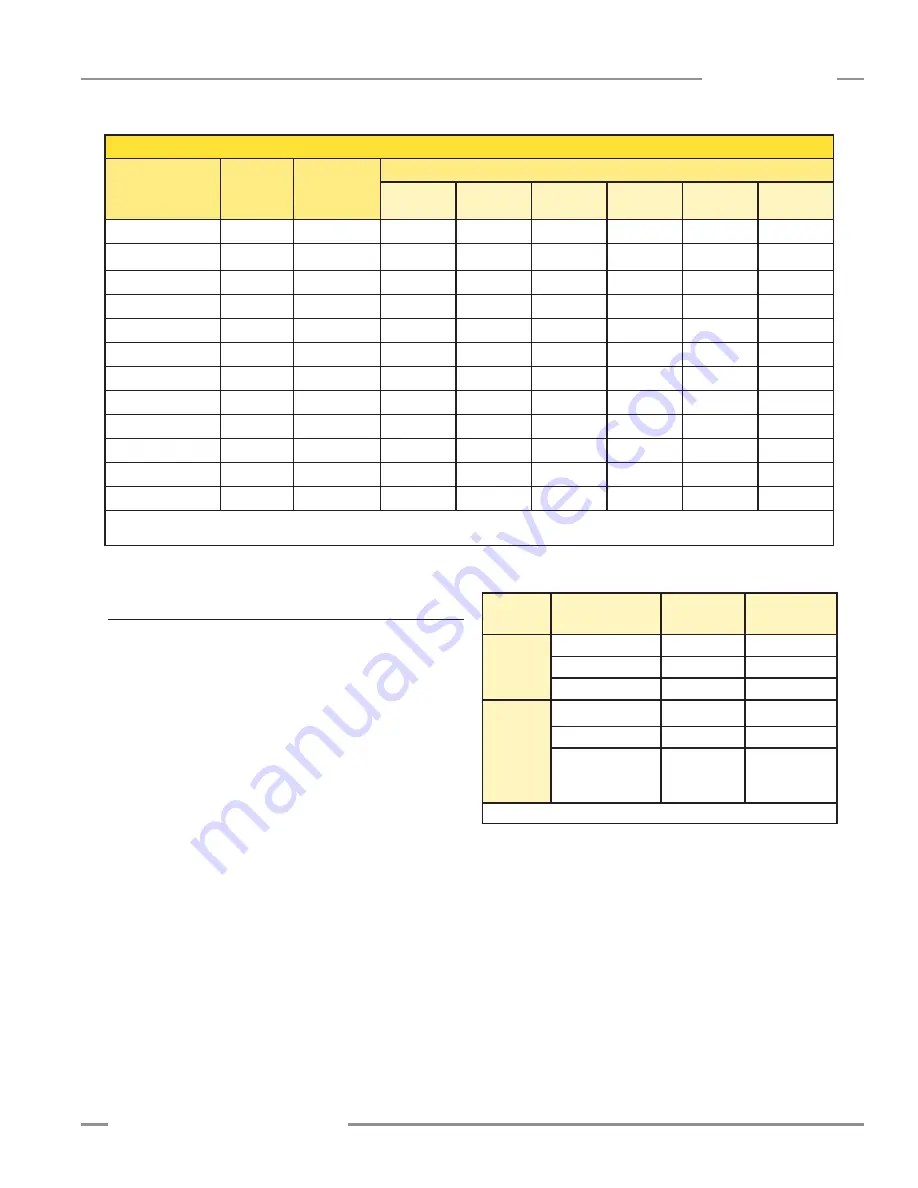 Banner A-GAGE EZ-ARRAY Instruction Manual Download Page 9