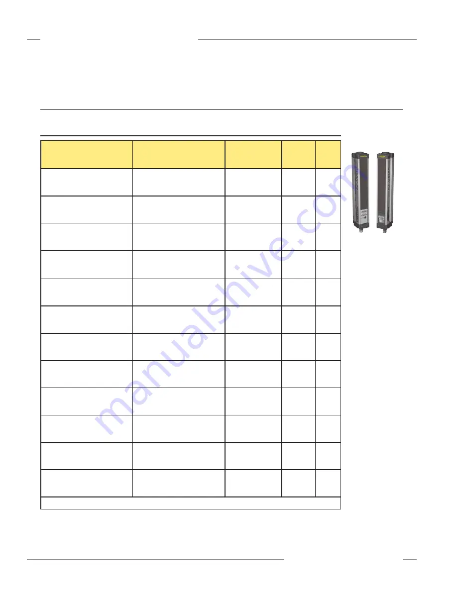 Banner A-GAGE EZ-ARRAY Instruction Manual Download Page 12