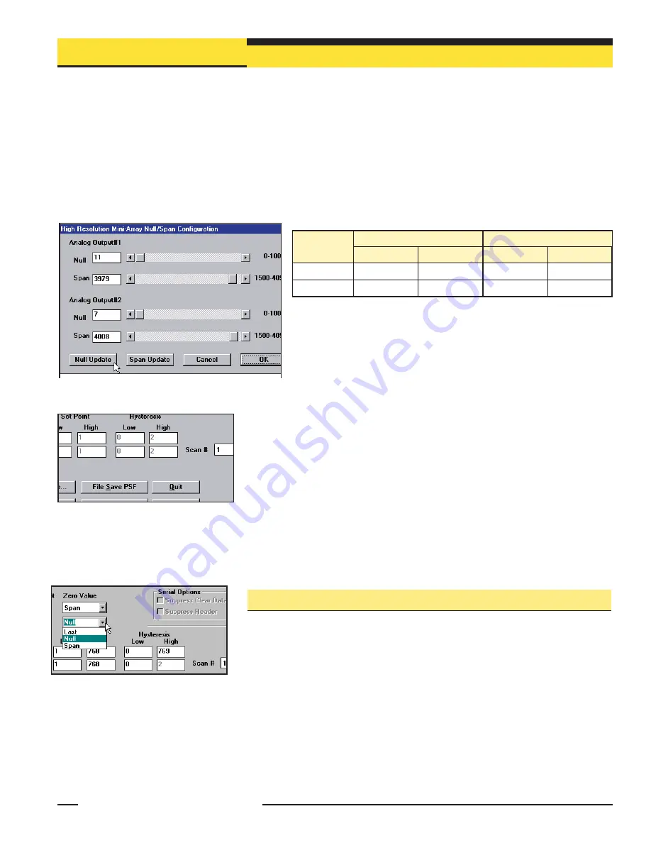 Banner A-GAGE High-Resolution MINI-ARRAY MAHCIN-1 Скачать руководство пользователя страница 27