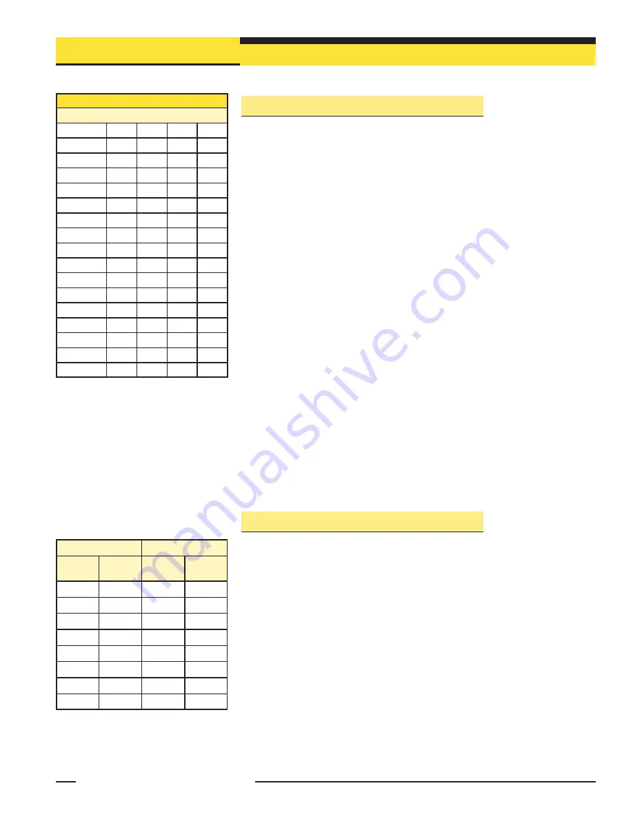 Banner A-GAGE High-Resolution MINI-ARRAY MAHCIN-1 Instruction Manual Download Page 35