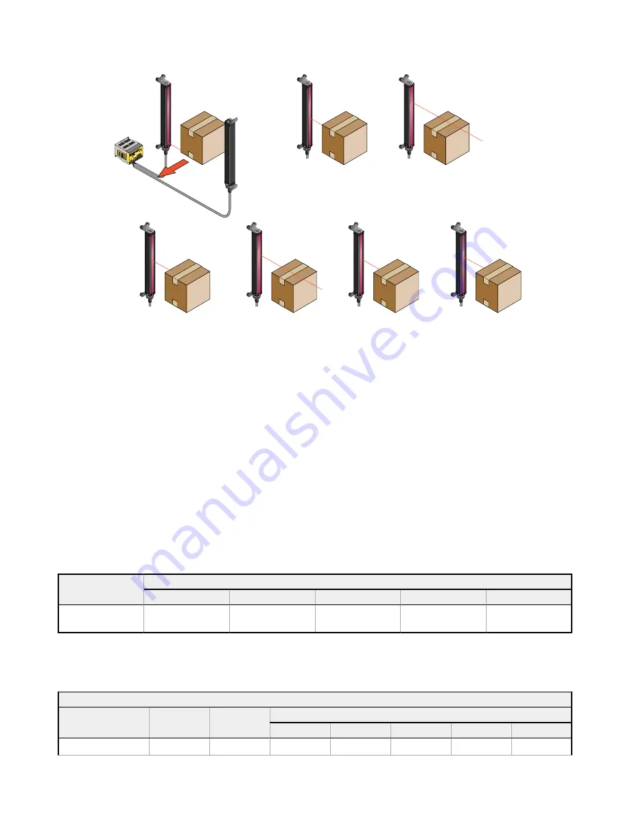 Banner A-GAGE High-Resolution MINI-ARRAY MAHE6A Скачать руководство пользователя страница 20