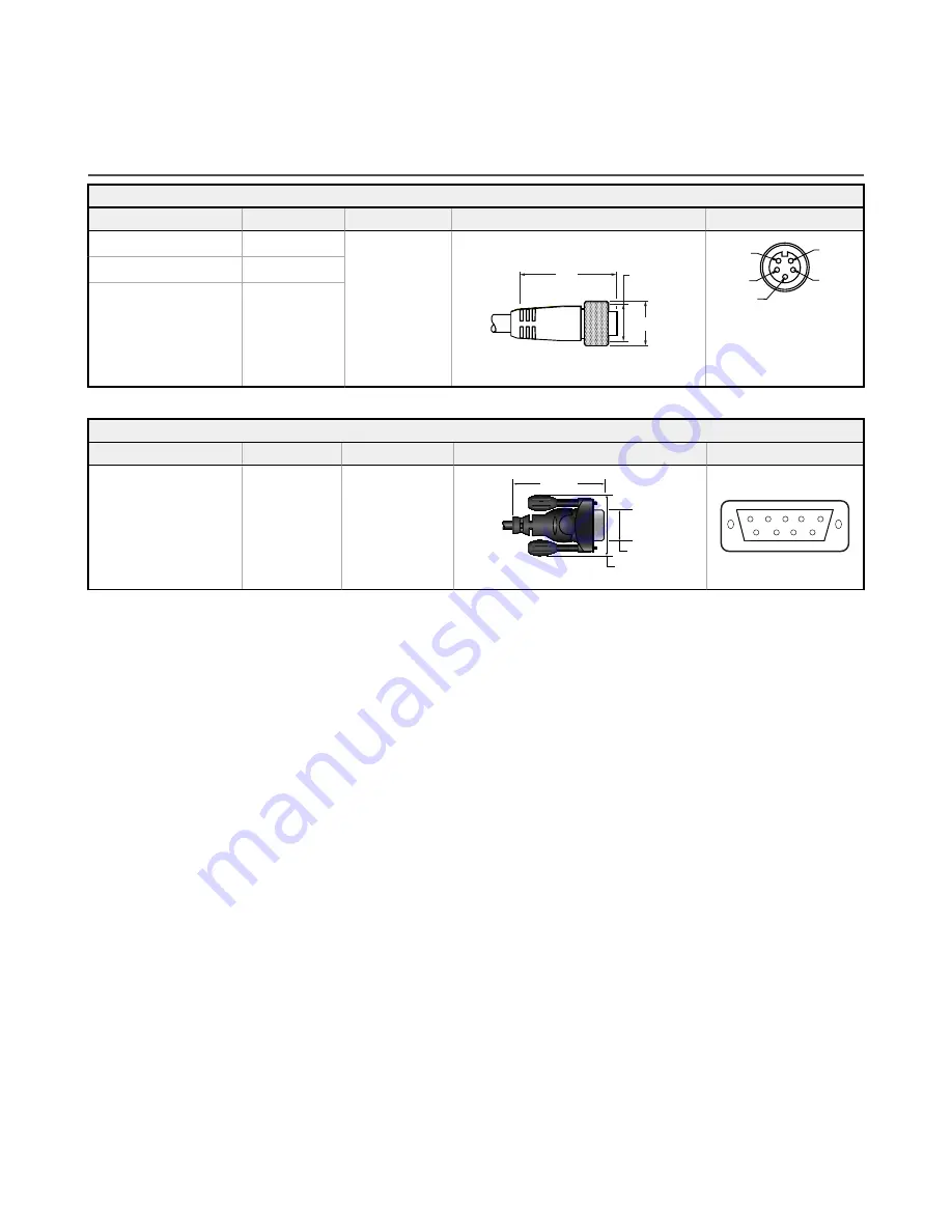 Banner A-GAGE High-Resolution MINI-ARRAY MAHE6A Скачать руководство пользователя страница 34