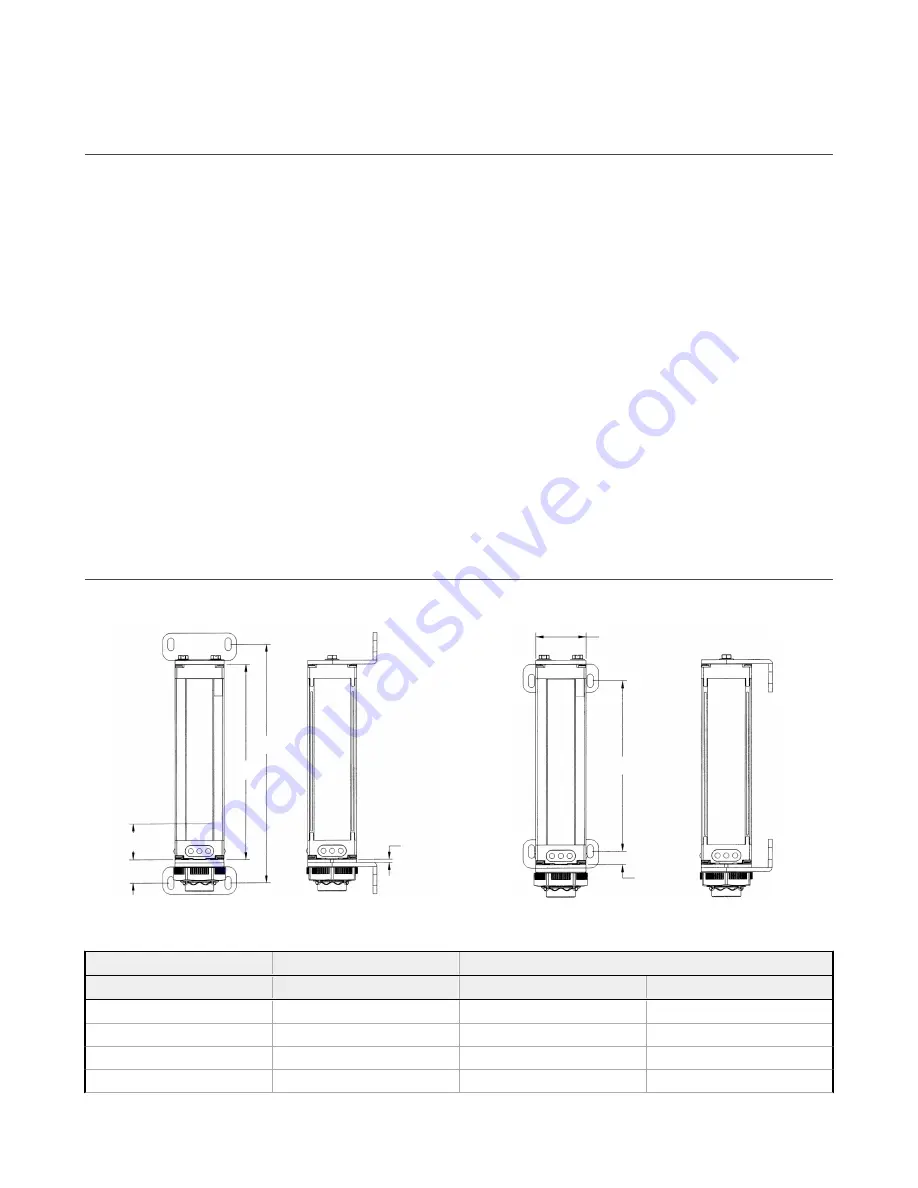 Banner A-GAGE MINI-ARRAY MAC-1 Instruction Manual Download Page 7