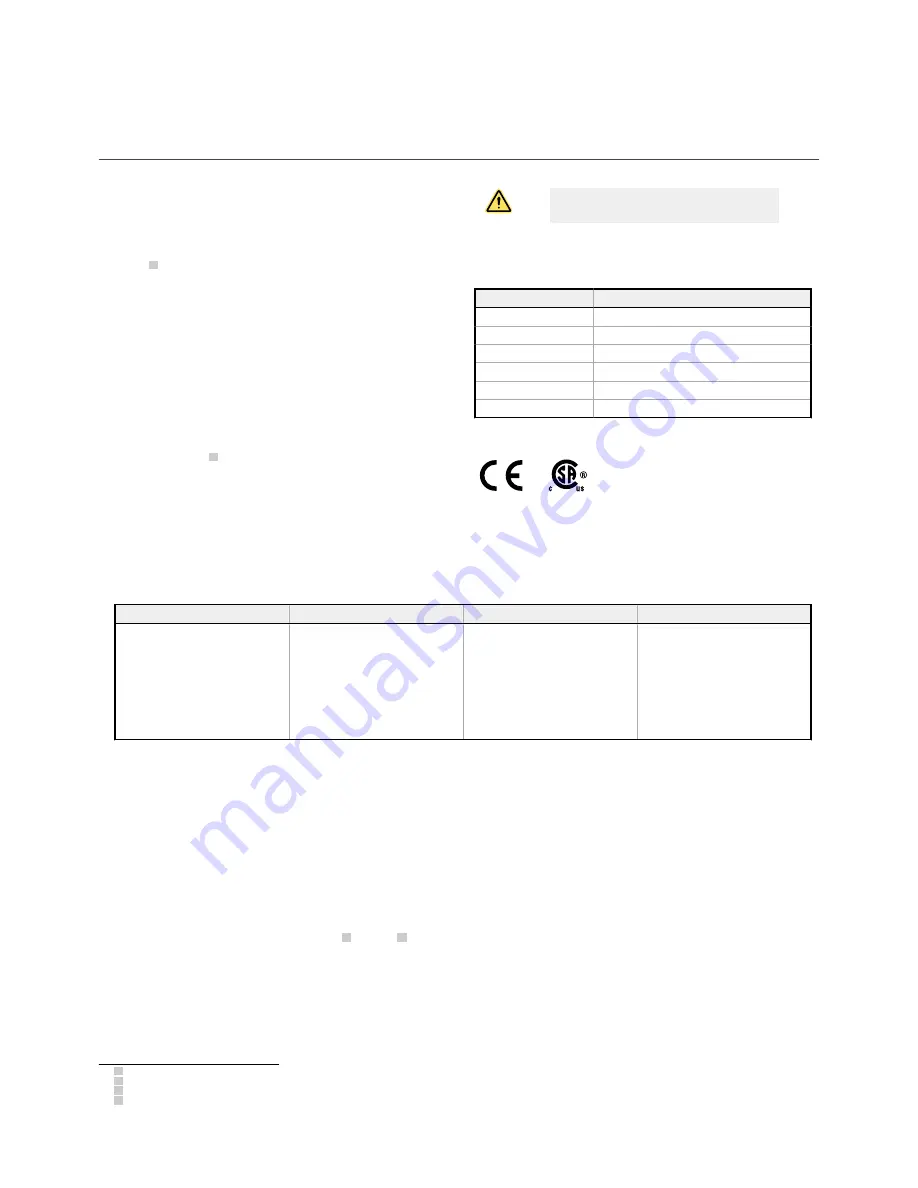 Banner ABR 3000 series Quick Start Manual Download Page 7