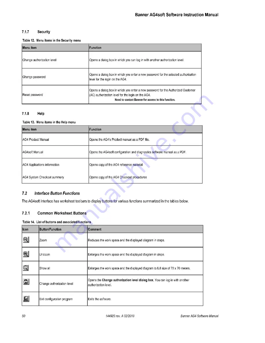 Banner AG4 Series Original Instructions Manual Download Page 50