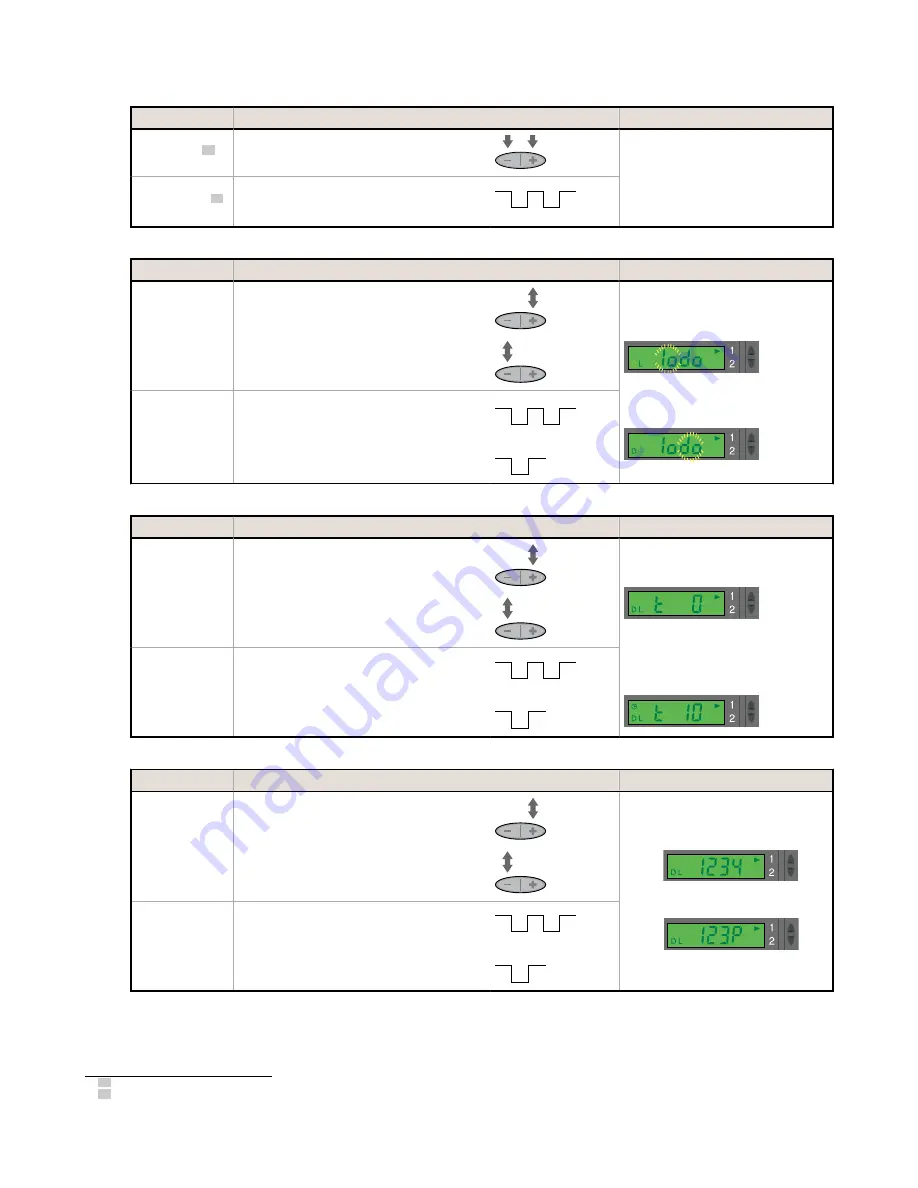 Banner D10 Series Manual Download Page 17