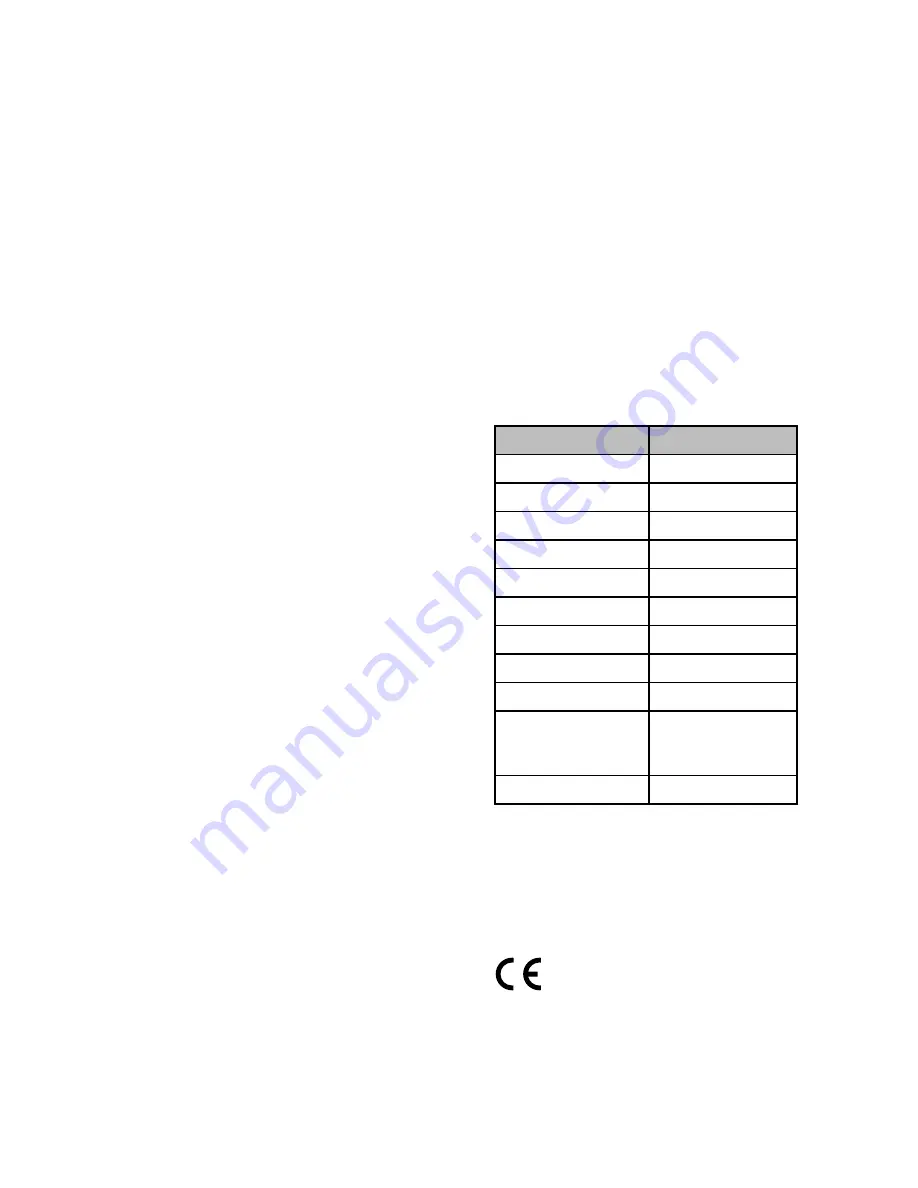 Banner DF-G1 Expert Manual Download Page 20