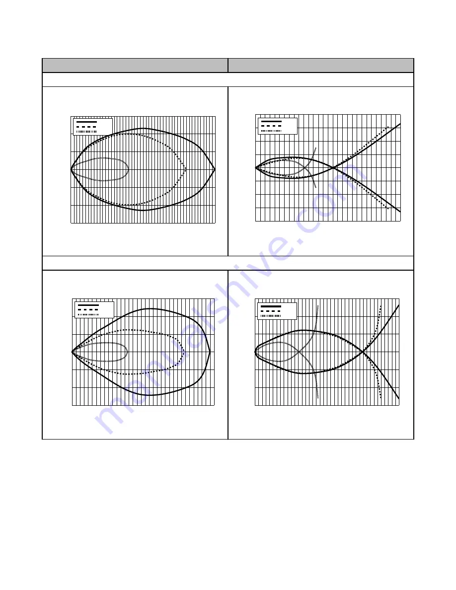 Banner DF-G1 Expert Manual Download Page 23