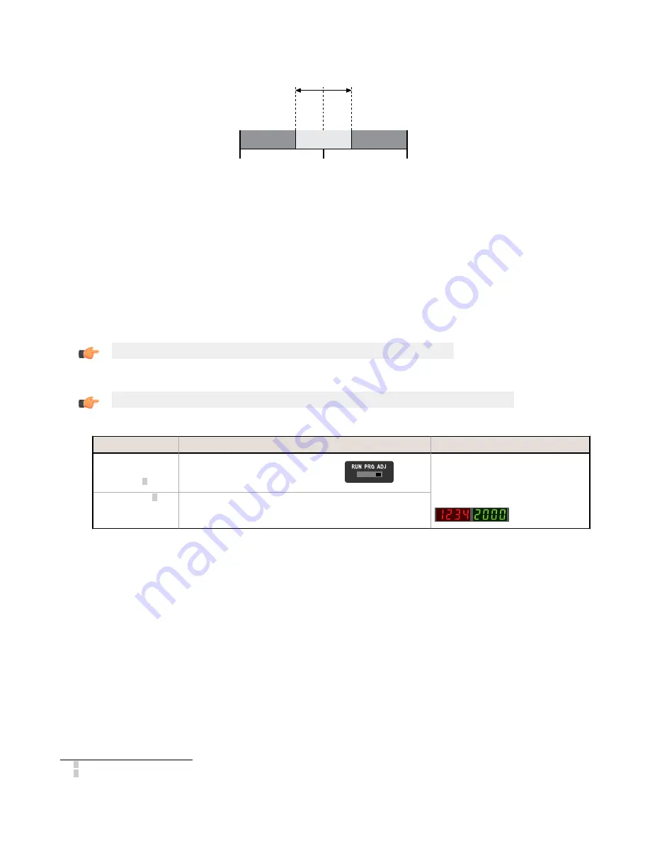 Banner DF-G1-NS-2M Installation Manual Download Page 11