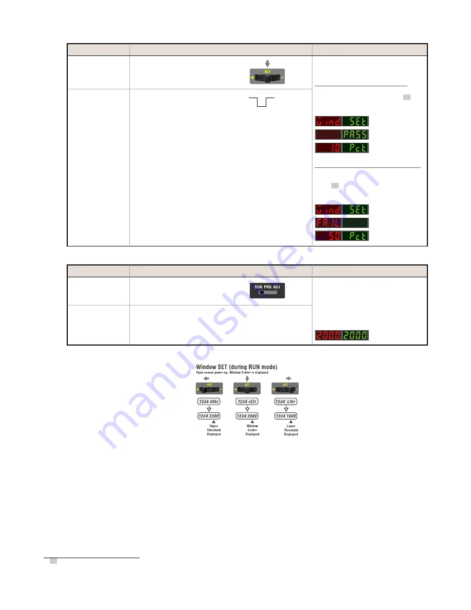 Banner DF-G1-NS-2M Installation Manual Download Page 12