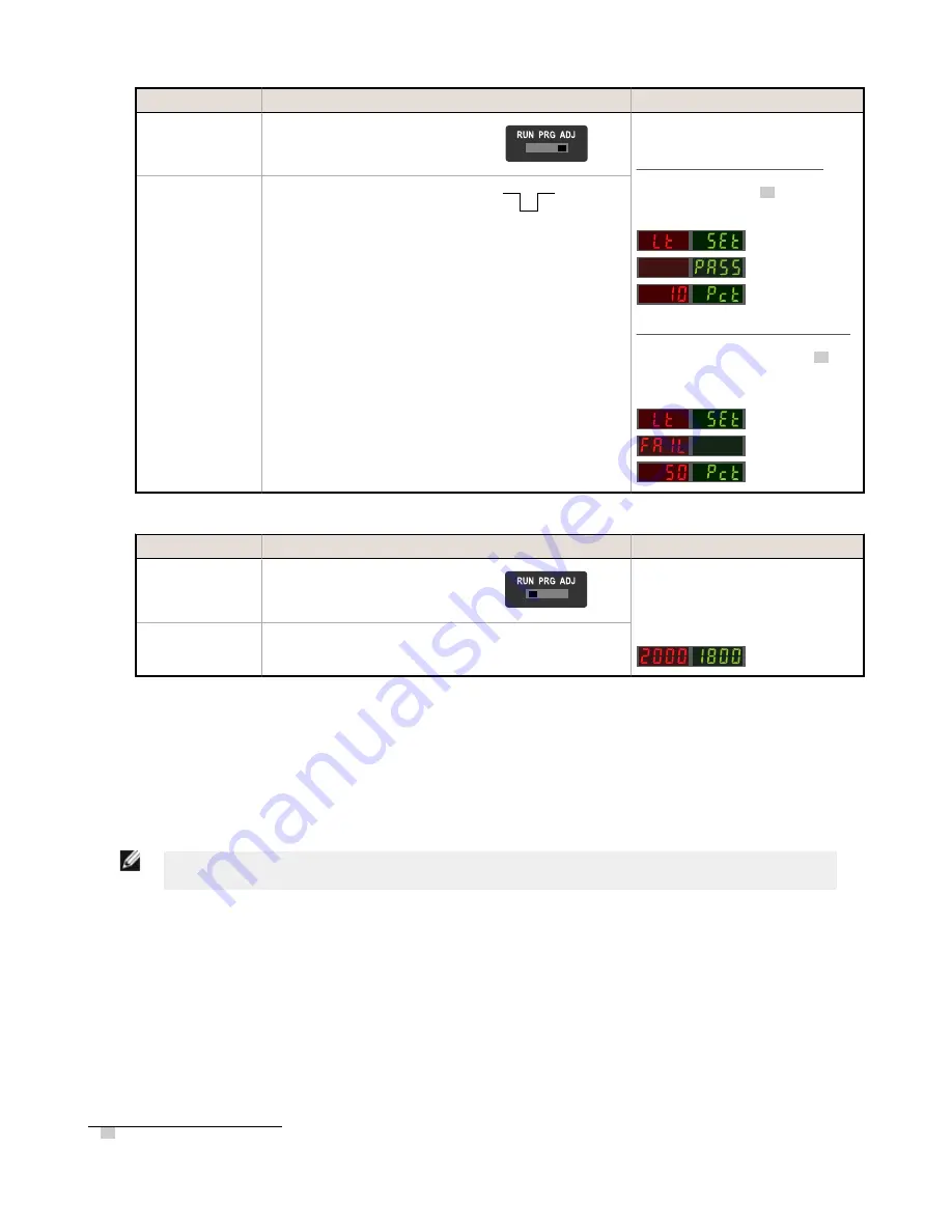 Banner DF-G1-NS-2M Installation Manual Download Page 14