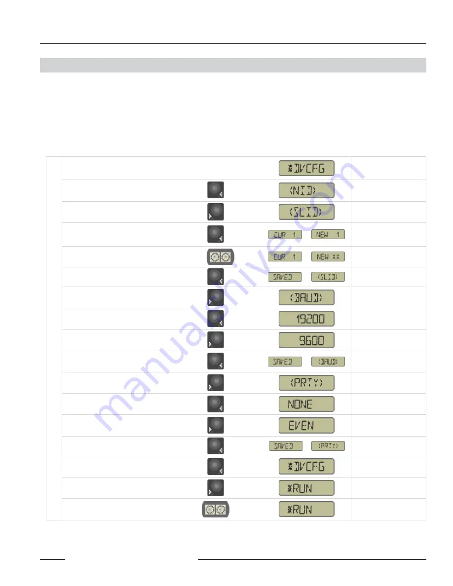 Banner DX80K Quick Start Manual Download Page 9