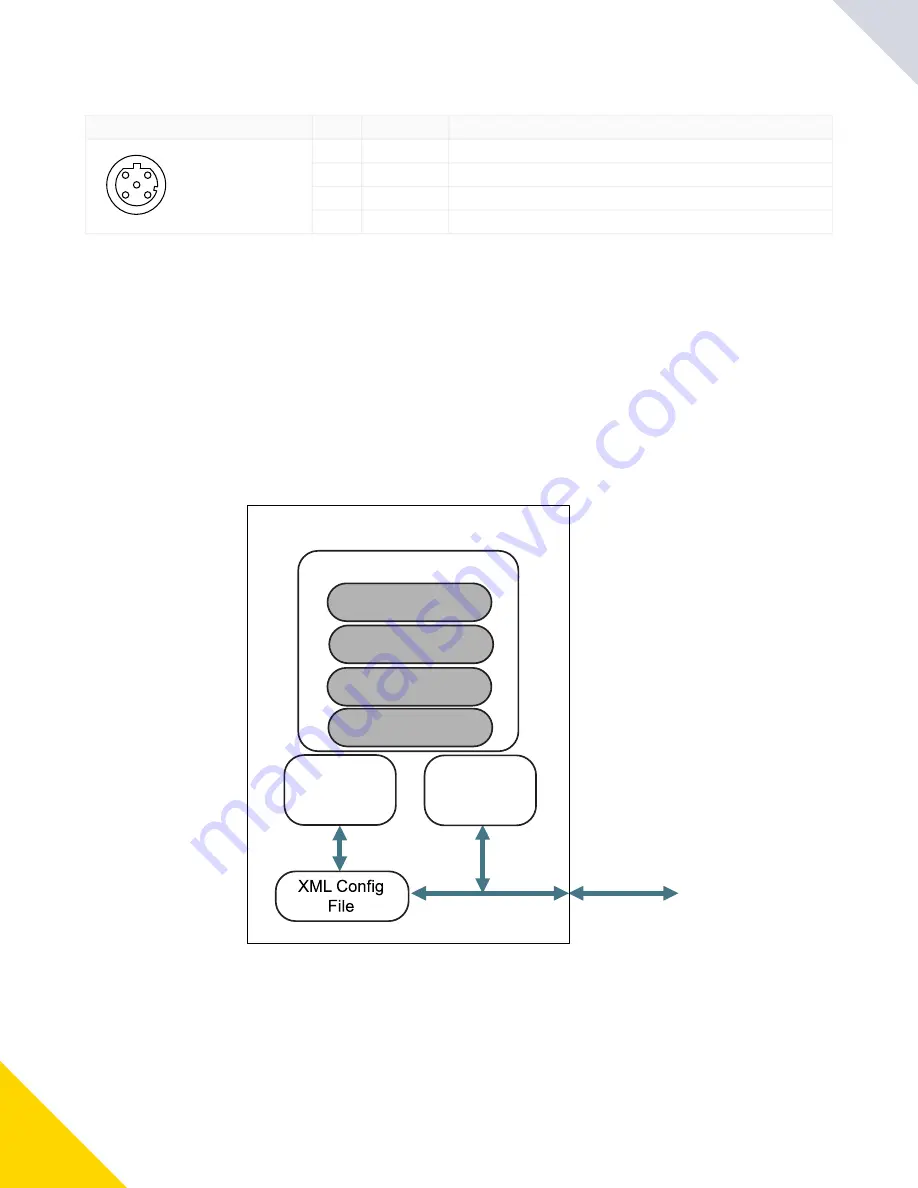 Banner DXMR90-X1 Series Скачать руководство пользователя страница 12