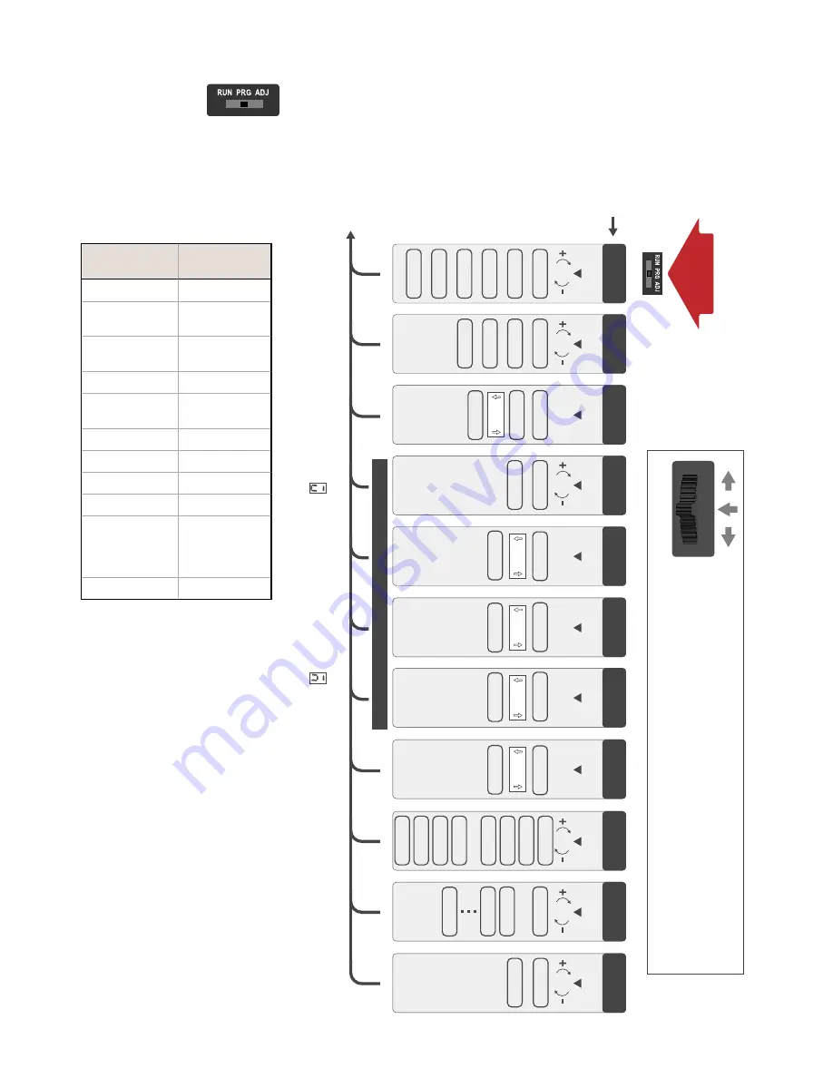 Banner Expert DF-G1-NS-2M Скачать руководство пользователя страница 5