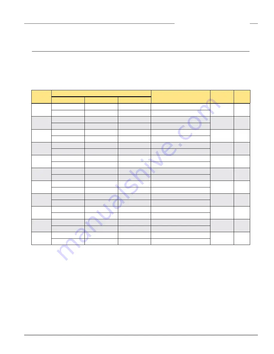 Banner EZ-SCREEN LP Instruction Manual Download Page 59