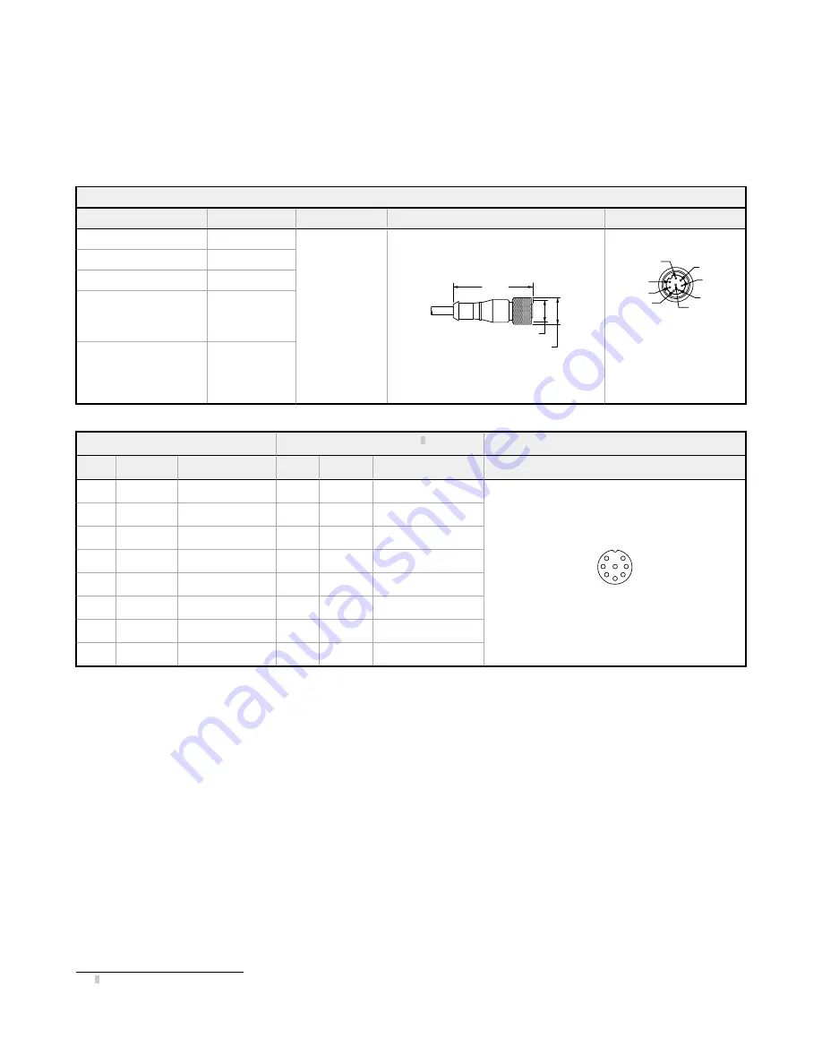 Banner EZ-SCREEN SLSP14-450Q88 Instruction Manual Download Page 46