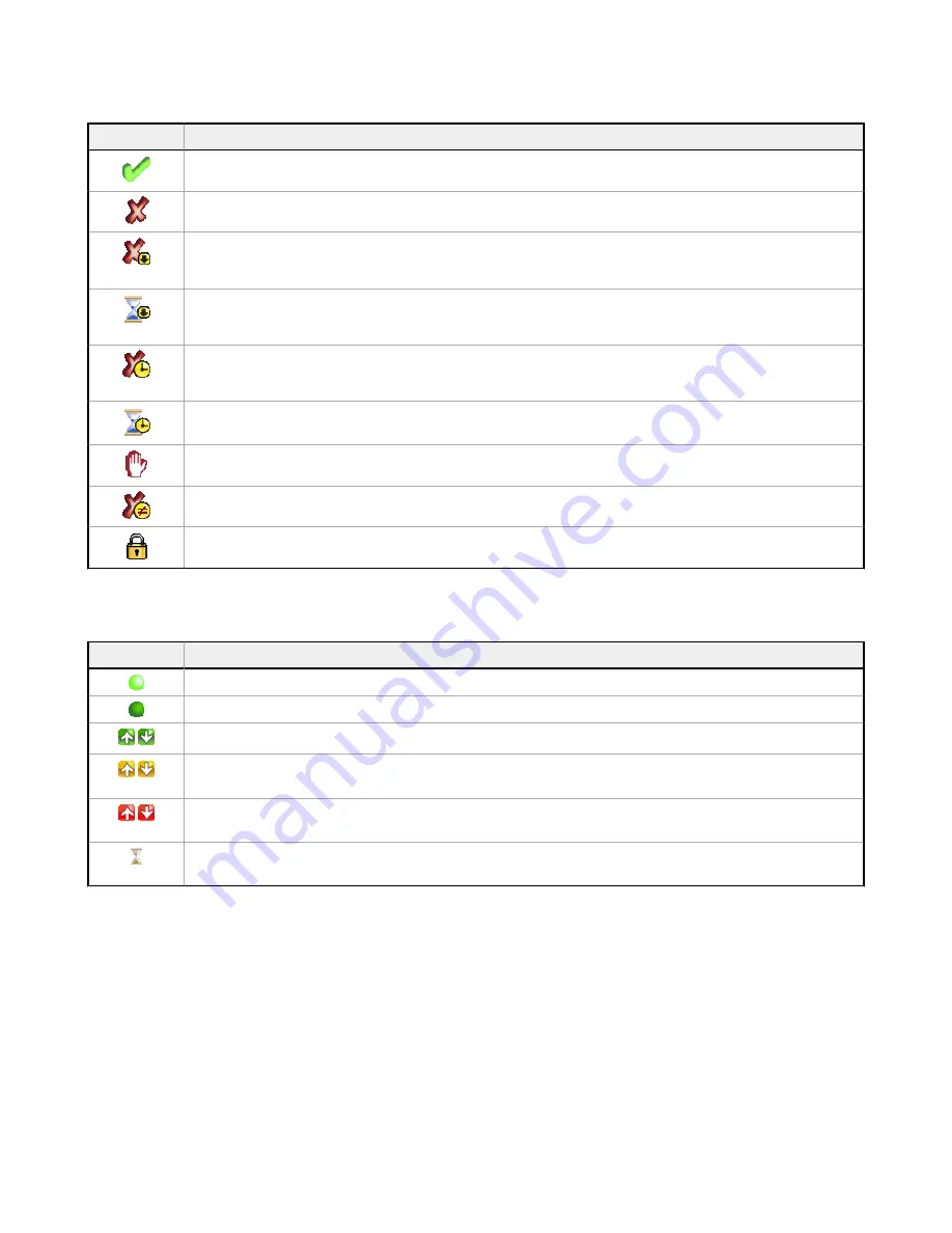 Banner iVu Plus BCR Gen2 Series Instruction Manual Download Page 38